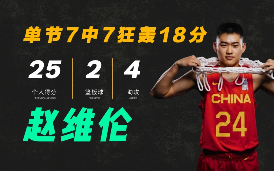 篮球训练时英语专业术语_2